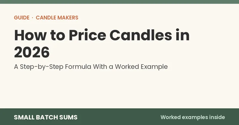 How to Price Candles in 2026: A Step-by-Step Formula With a Worked Example