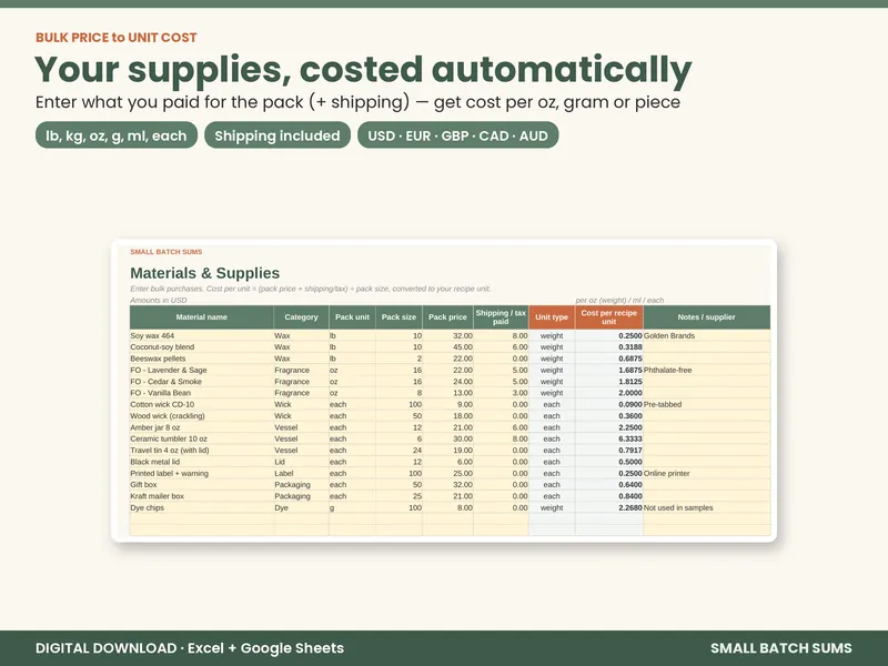Candle & Wax Melt Pricing & Profit Calculator screenshot 3