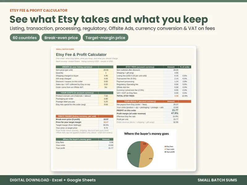 Etsy Fee & Profit Calculator preview