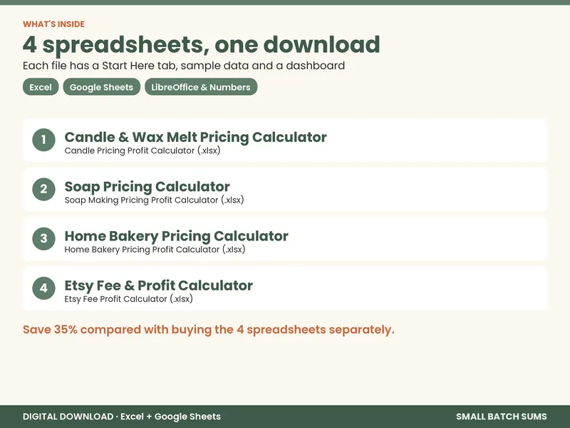 Maker Pricing Bundle screenshot 1