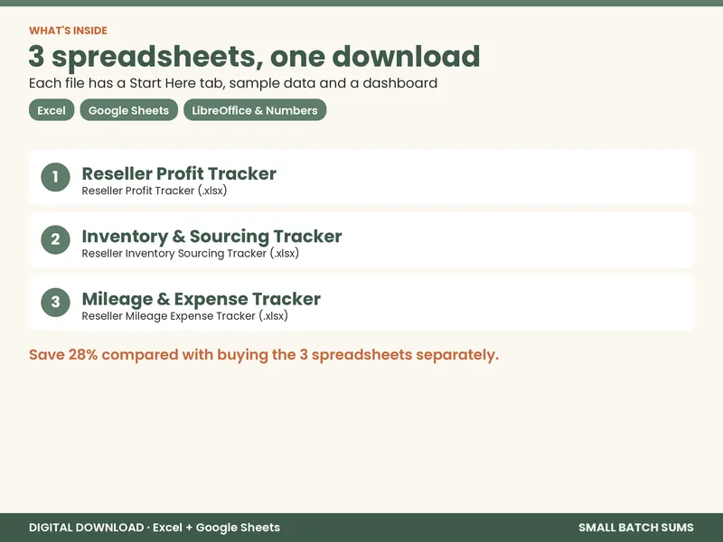 Reseller Bundle screenshot 1