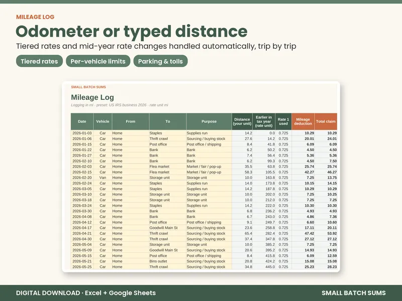 Reseller Mileage & Expense Tracker screenshot 1