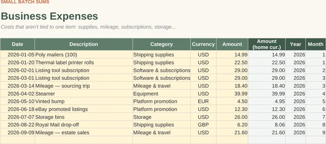 Reseller Profit Tracker: Expenses tab, screenshot of the spreadsheet with sample data